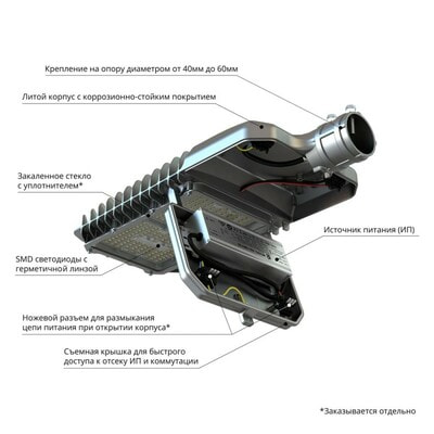   PROMLED  100 S CRI80 2700 155*70 (,  3)