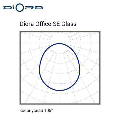   DIORA Diora Office Glass 19/2700 opal 4K (,         19  IP65)