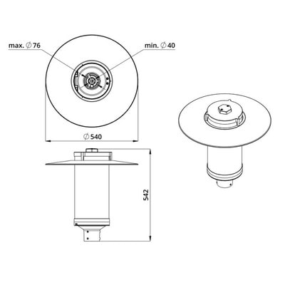   PROMLED  40 3000 150 (,  3)